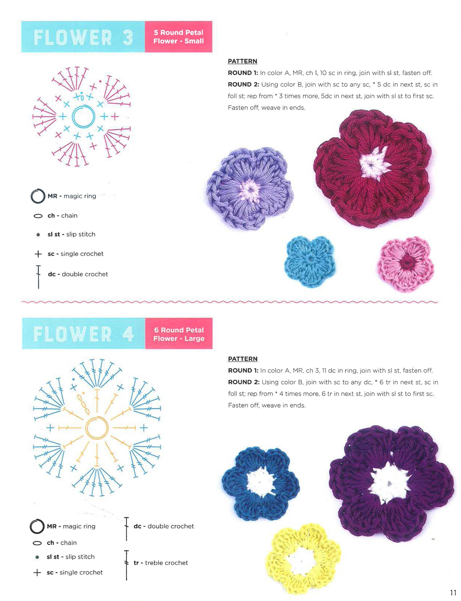 Crochet Flowers  Tuva Publishing
