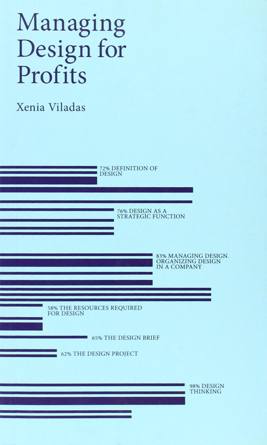 Managing Design For Profits