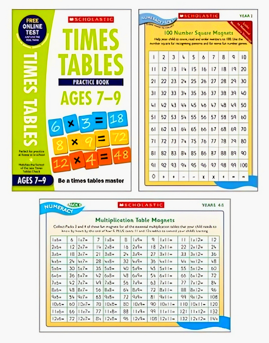 Times Tables Practice Pack X 3