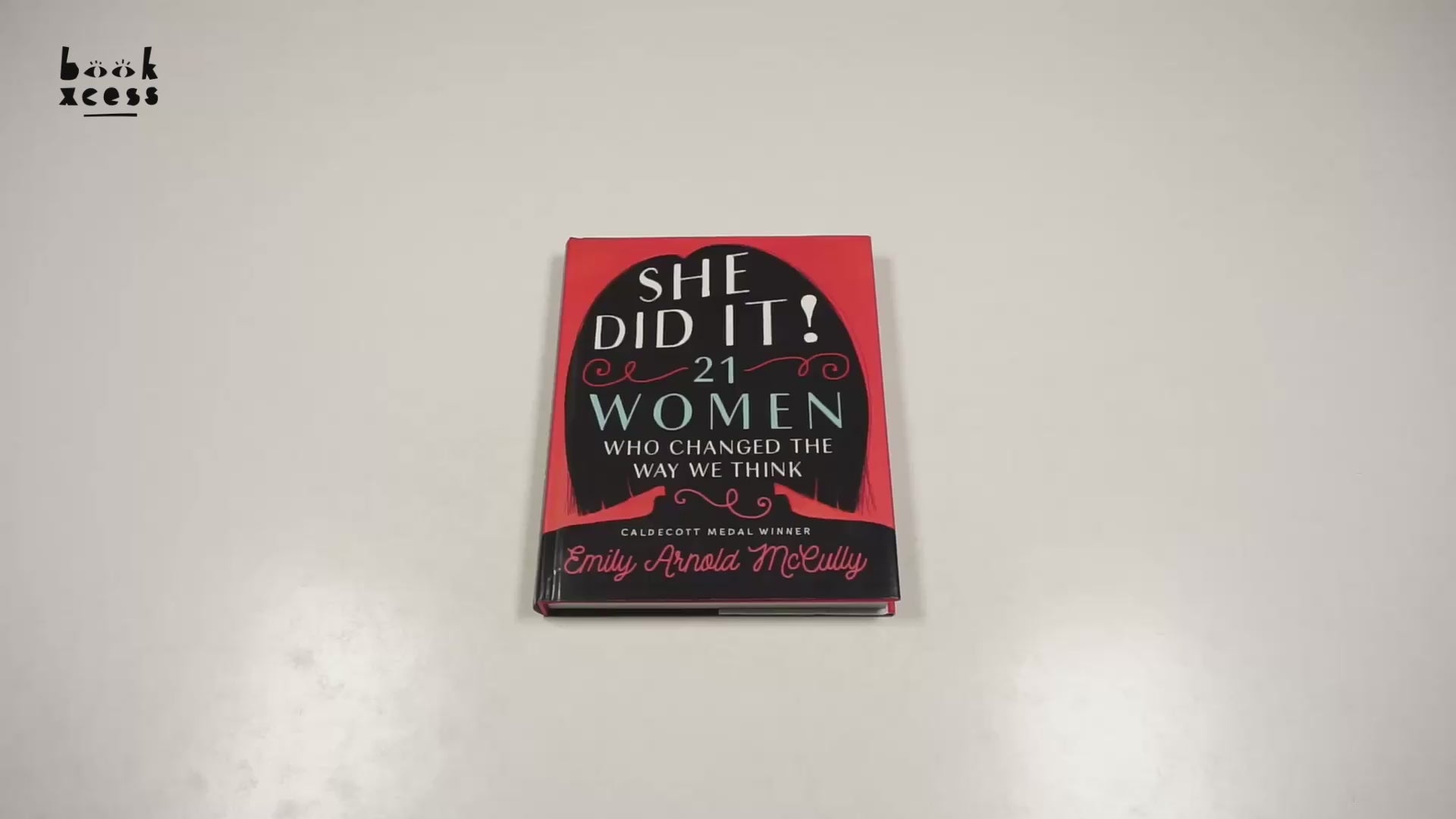 Translation missing: en.sections.featured_product.video_thumbnail_alt
