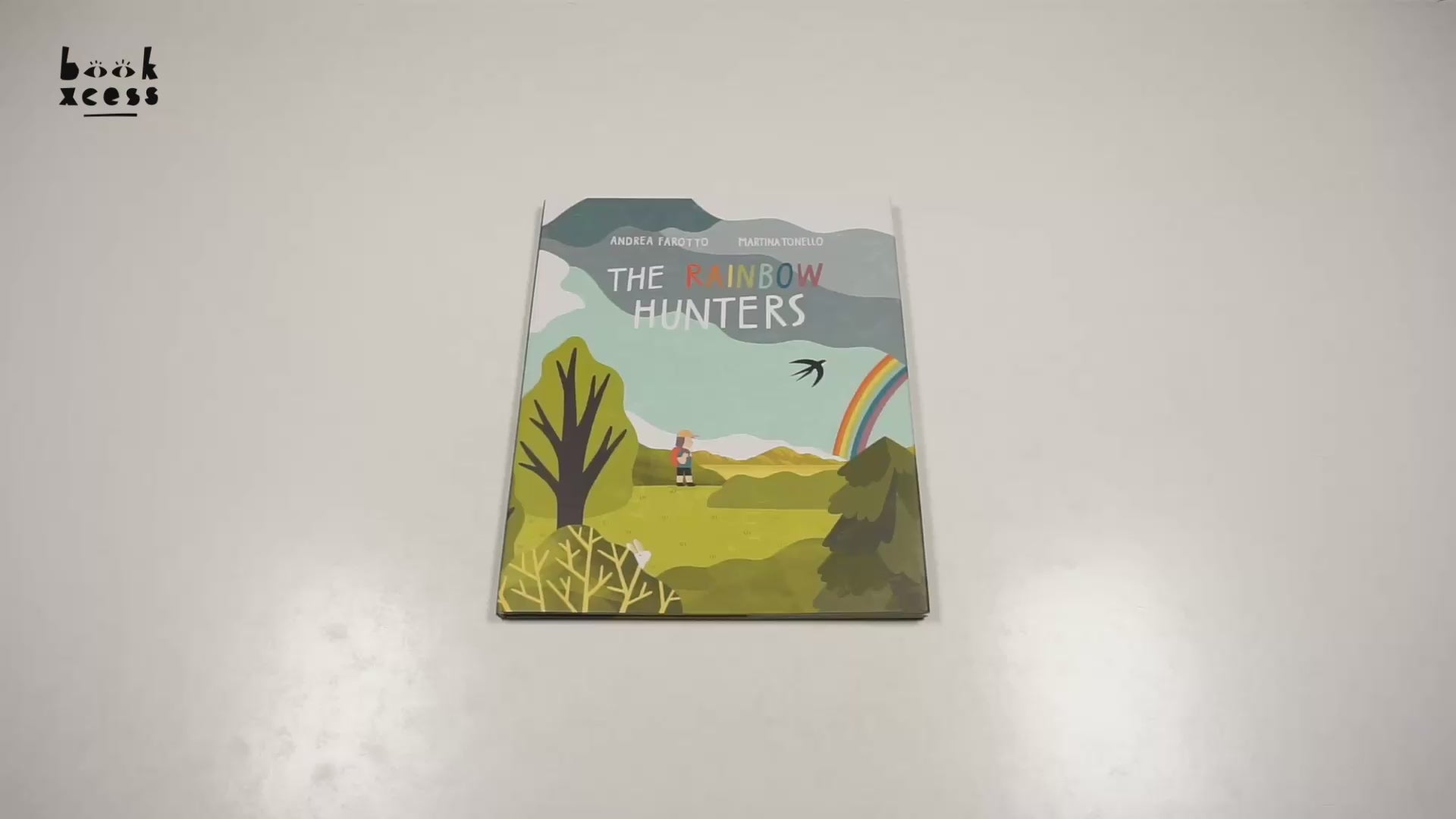 Translation missing: en.sections.featured_product.video_thumbnail_alt
