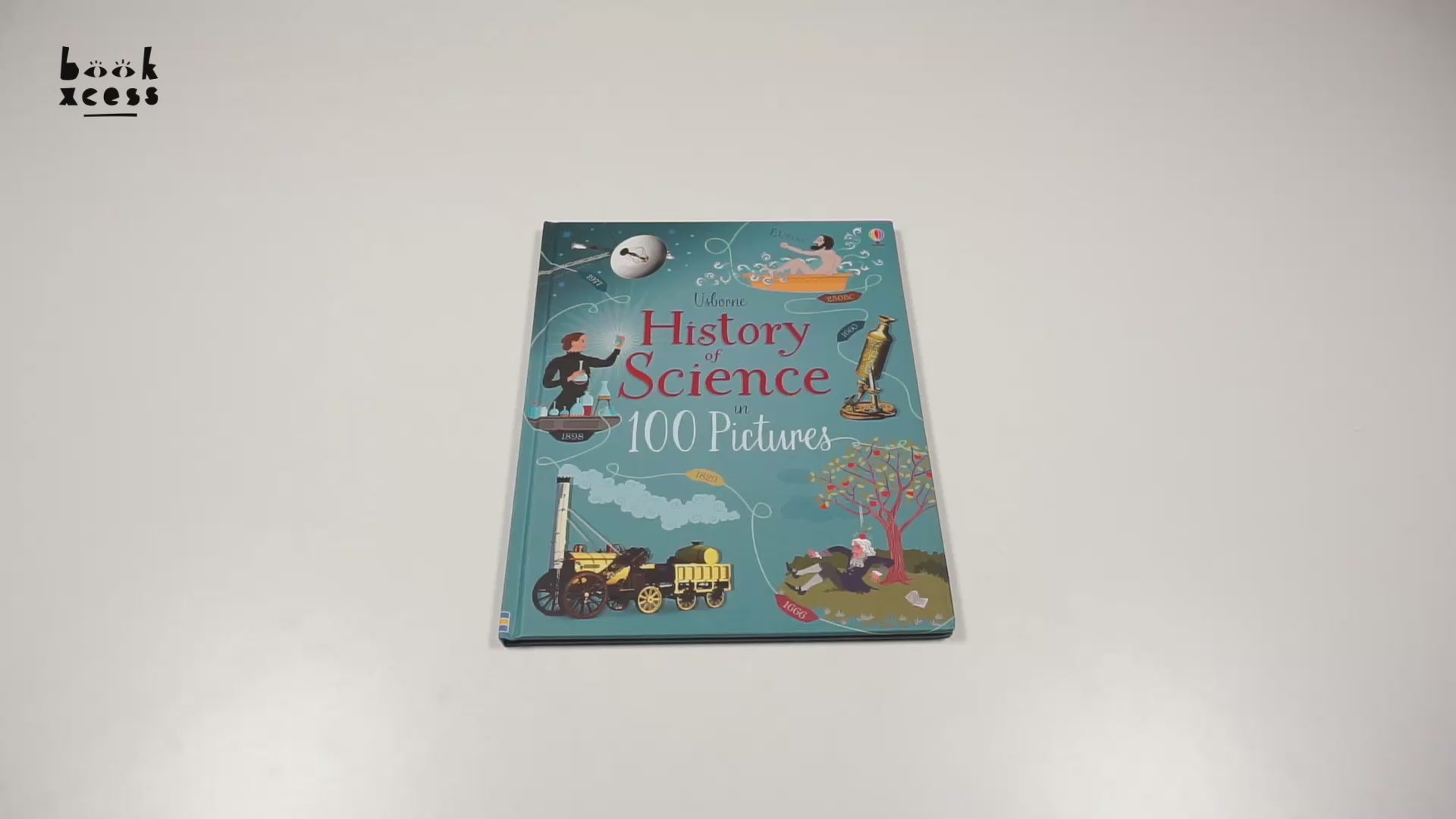 Translation missing: en.sections.featured_product.video_thumbnail_alt
