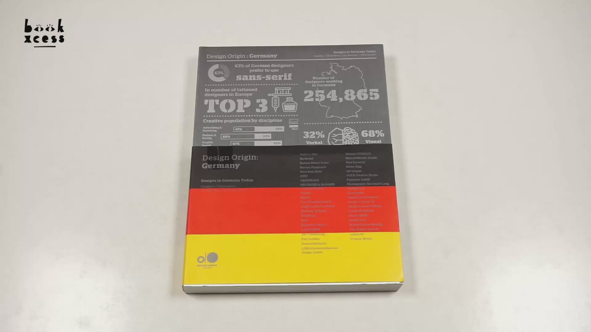 Translation missing: en.sections.featured_product.video_thumbnail_alt
