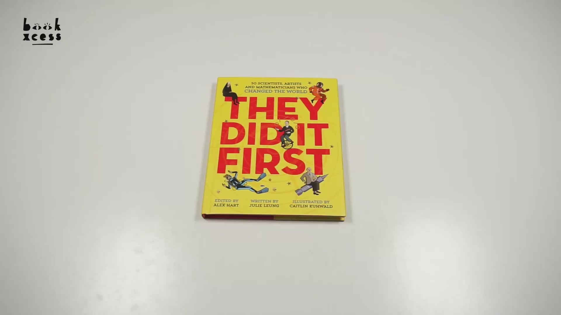 Translation missing: en.sections.featured_product.video_thumbnail_alt
