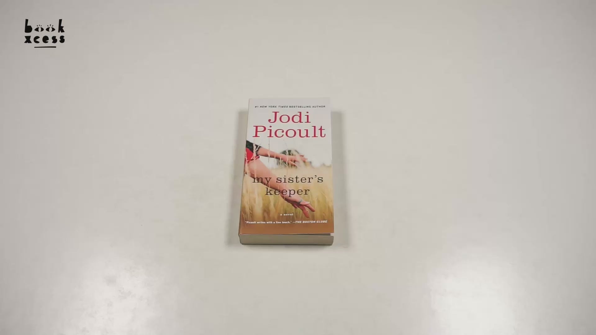 Translation missing: en.sections.featured_product.video_thumbnail_alt
