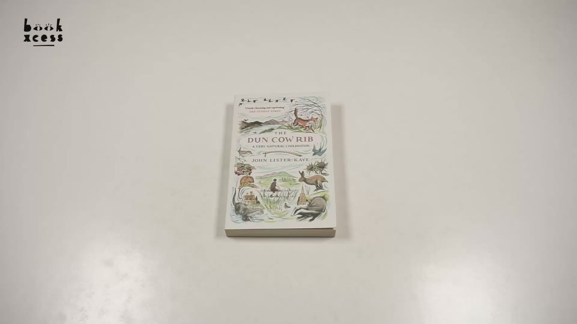 Translation missing: en.sections.featured_product.video_thumbnail_alt
