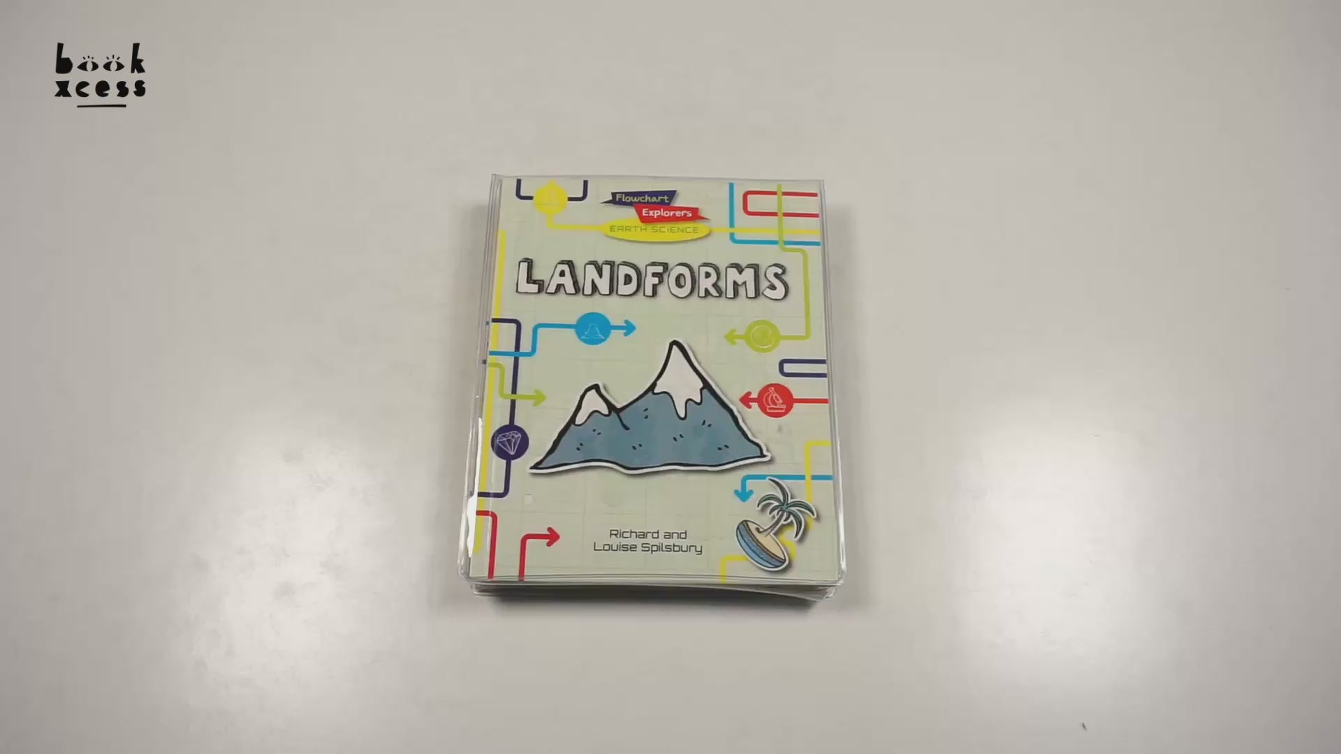 Translation missing: en.sections.featured_product.video_thumbnail_alt
