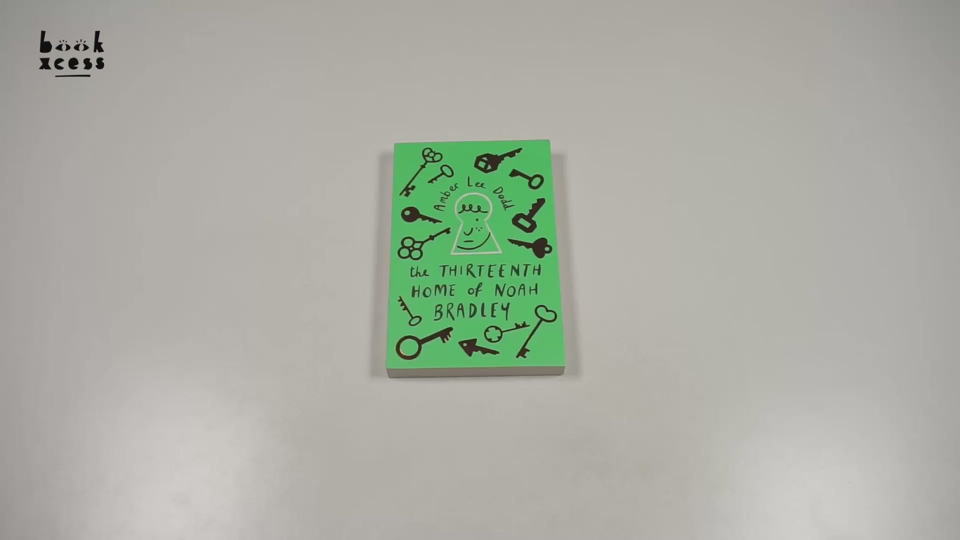 Translation missing: en.sections.featured_product.video_thumbnail_alt
