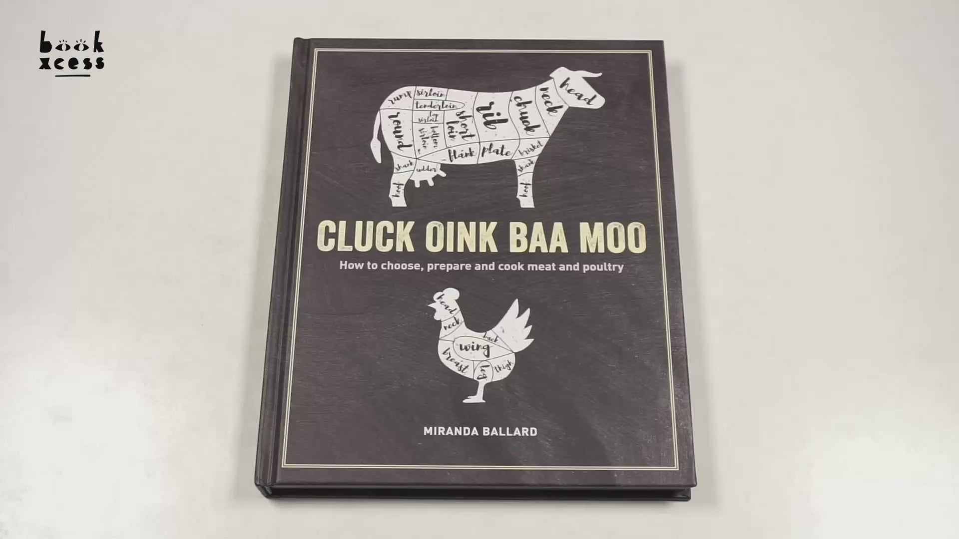 Translation missing: en.sections.featured_product.video_thumbnail_alt
