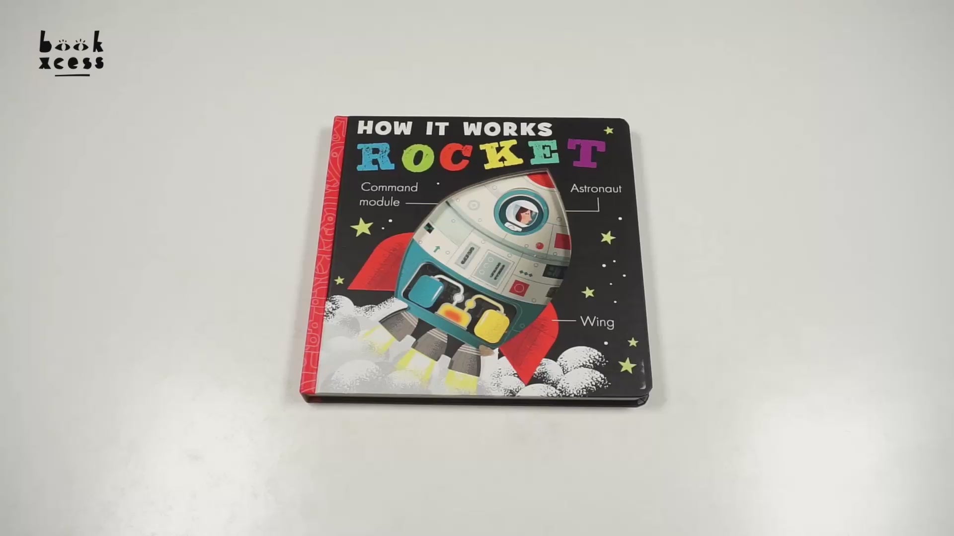 Translation missing: en.sections.featured_product.video_thumbnail_alt
