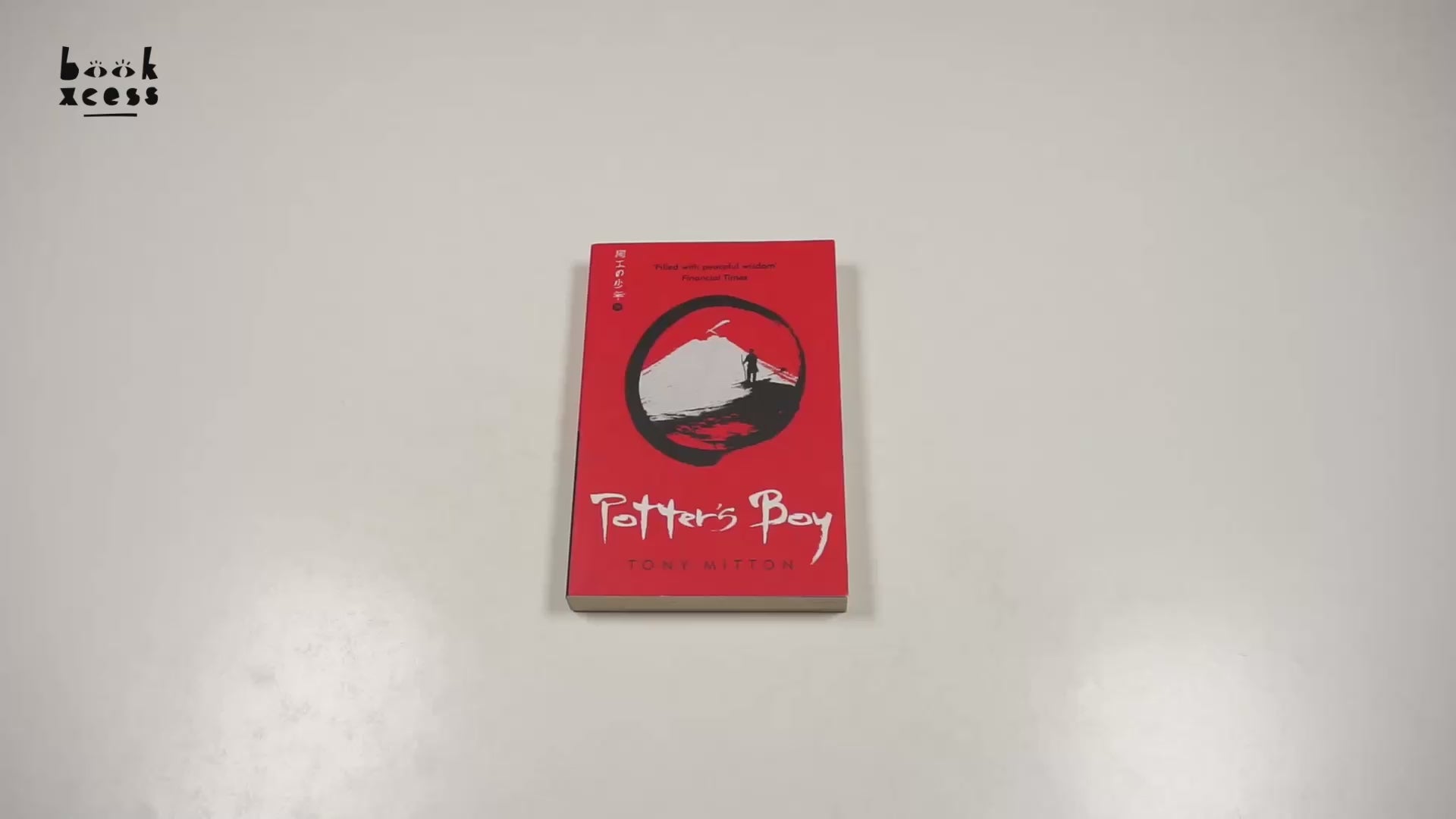 Translation missing: en.sections.featured_product.video_thumbnail_alt
