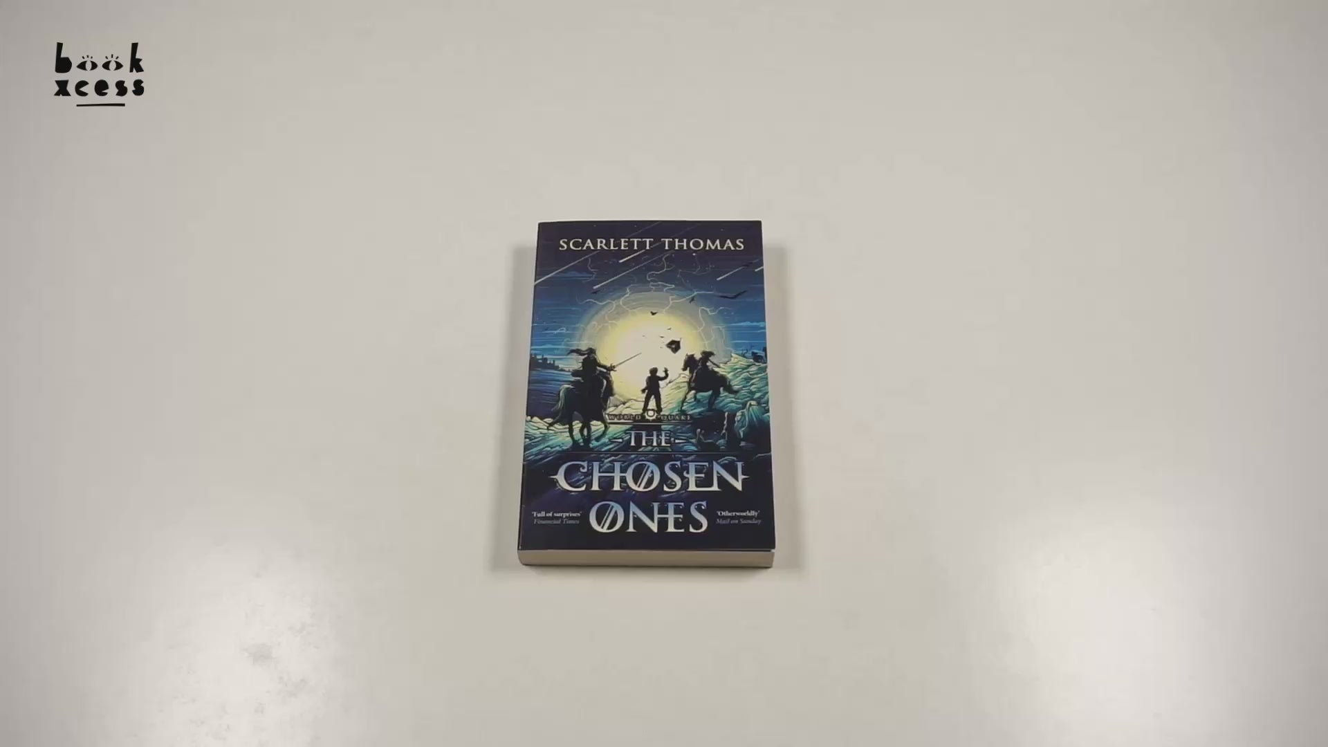 Translation missing: en.sections.featured_product.video_thumbnail_alt
