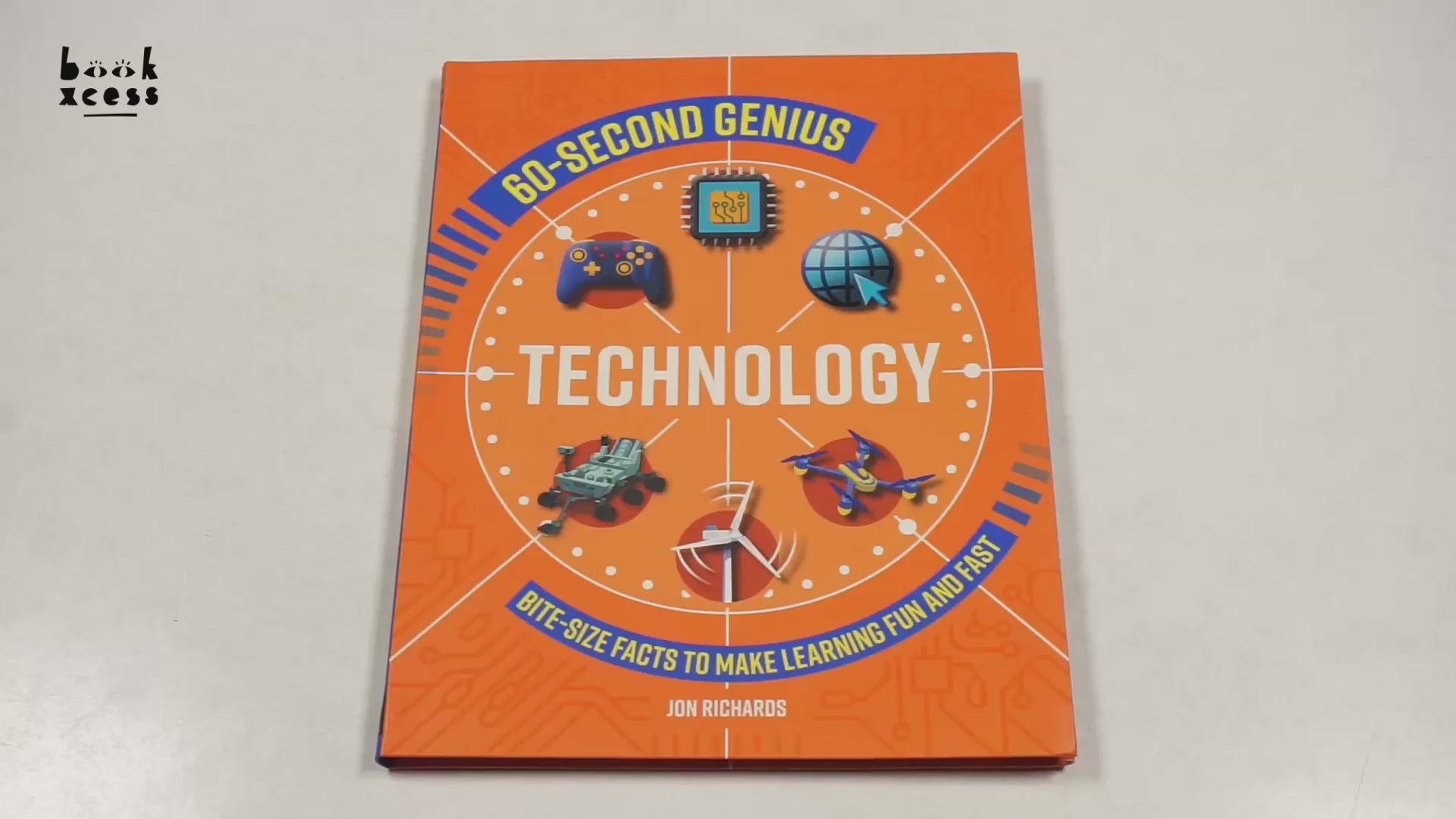 Translation missing: en.sections.featured_product.video_thumbnail_alt
