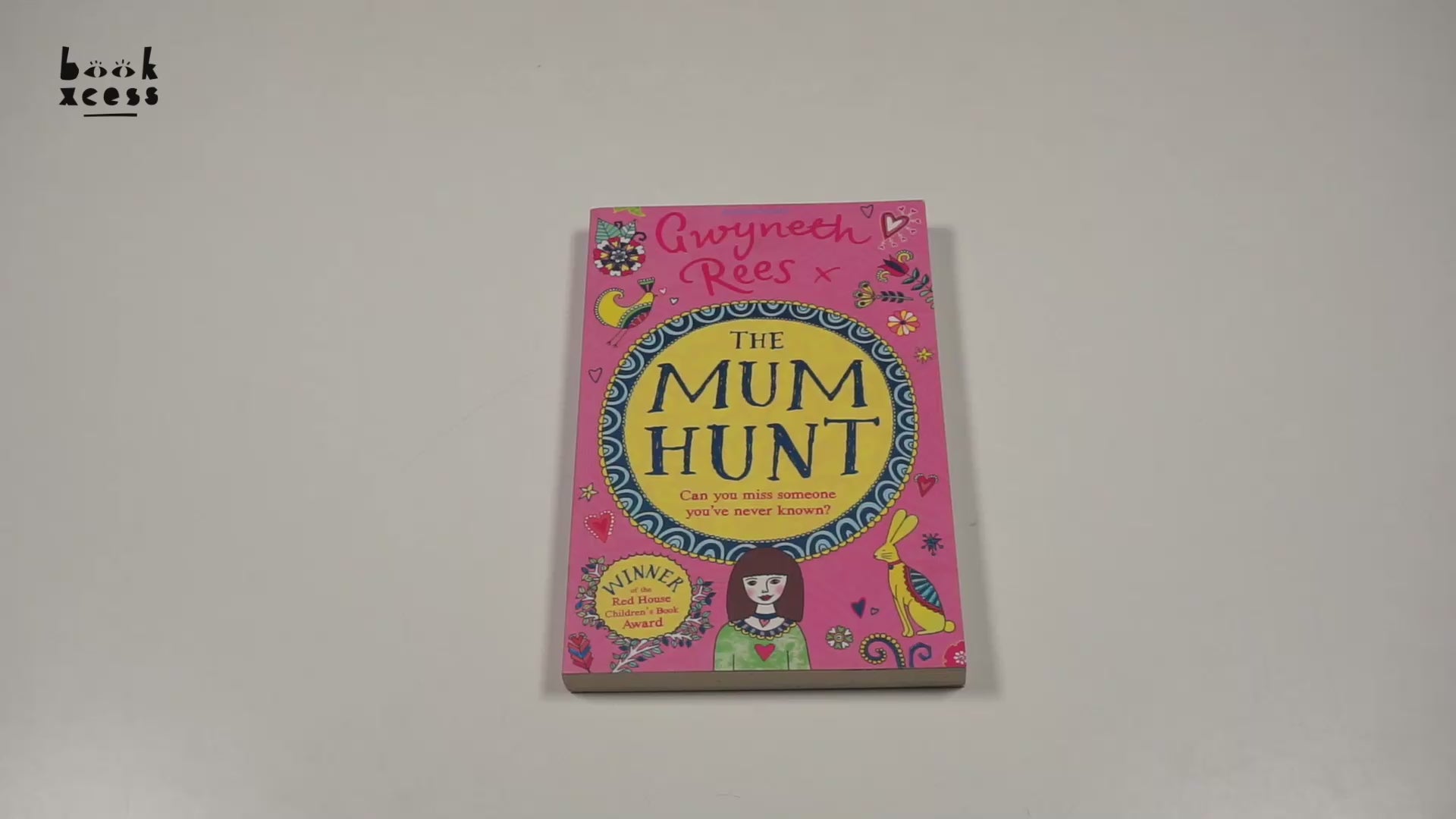 Translation missing: en.sections.featured_product.video_thumbnail_alt
