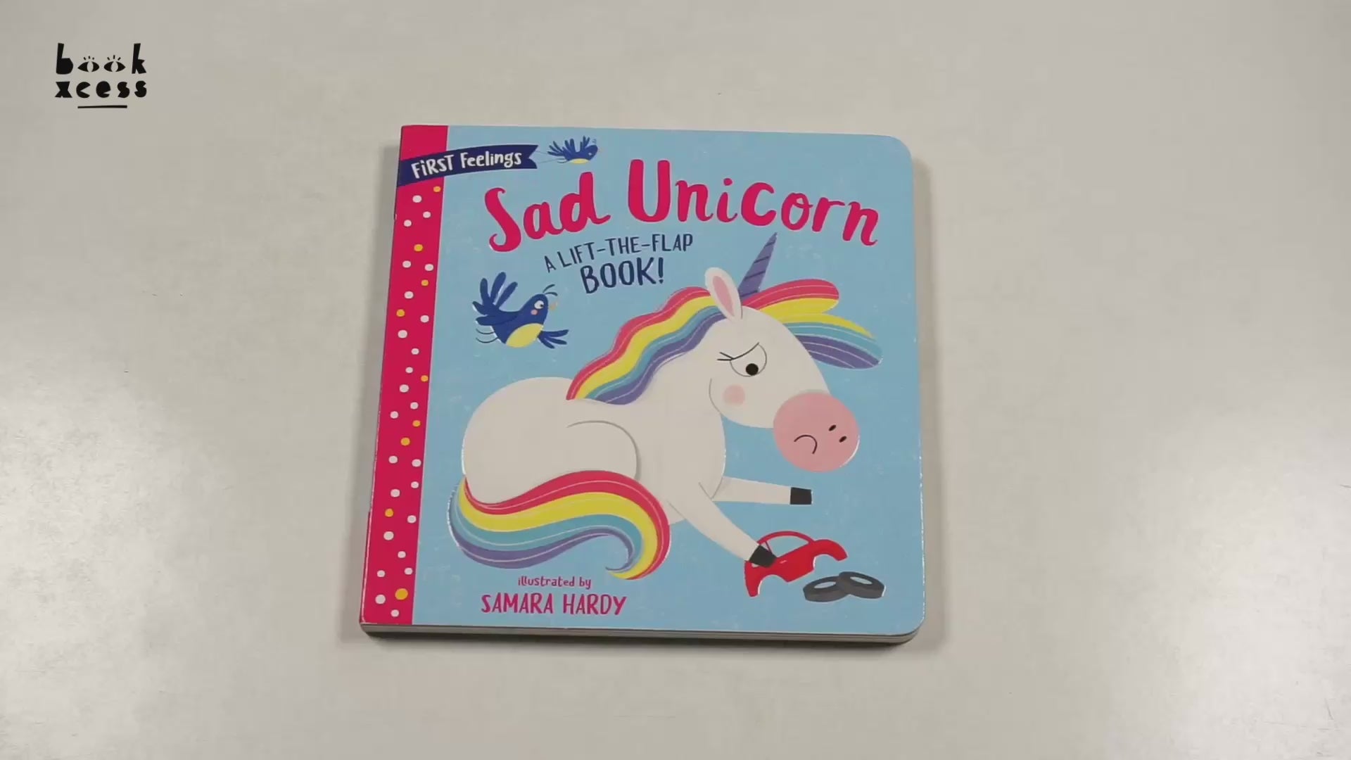 Translation missing: en.sections.featured_product.video_thumbnail_alt
