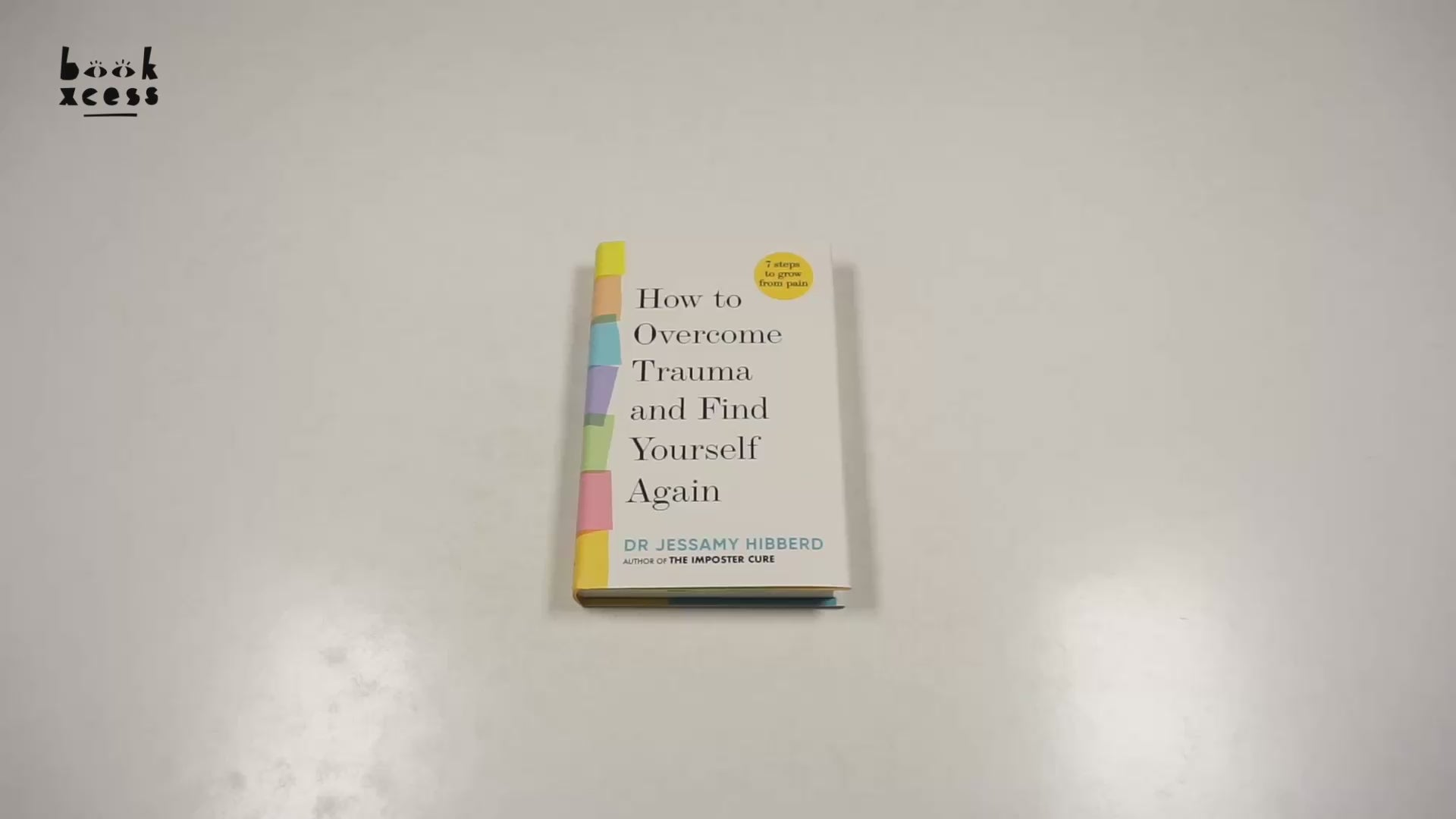 Translation missing: en.sections.featured_product.video_thumbnail_alt
