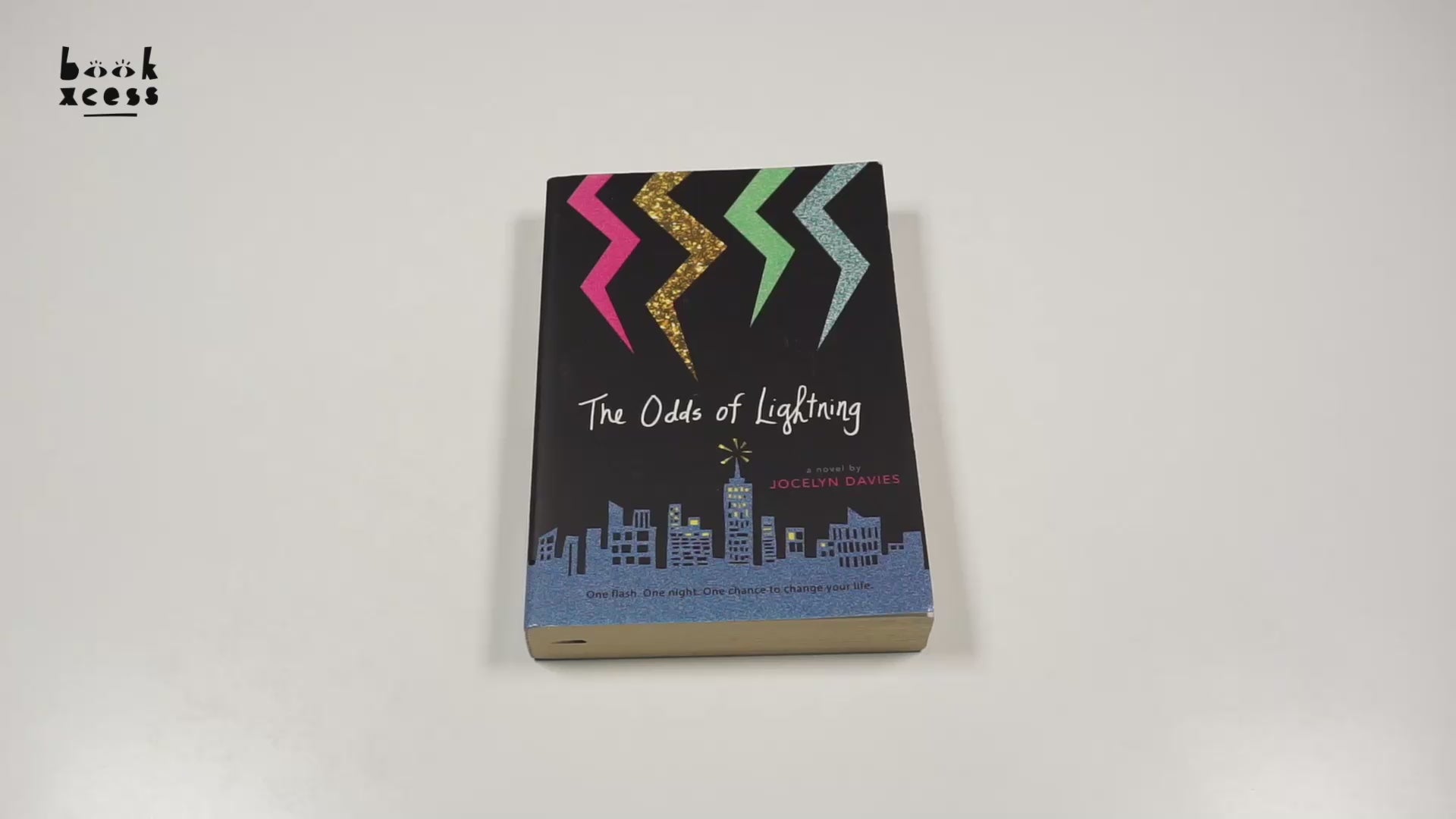 Translation missing: en.sections.featured_product.video_thumbnail_alt
