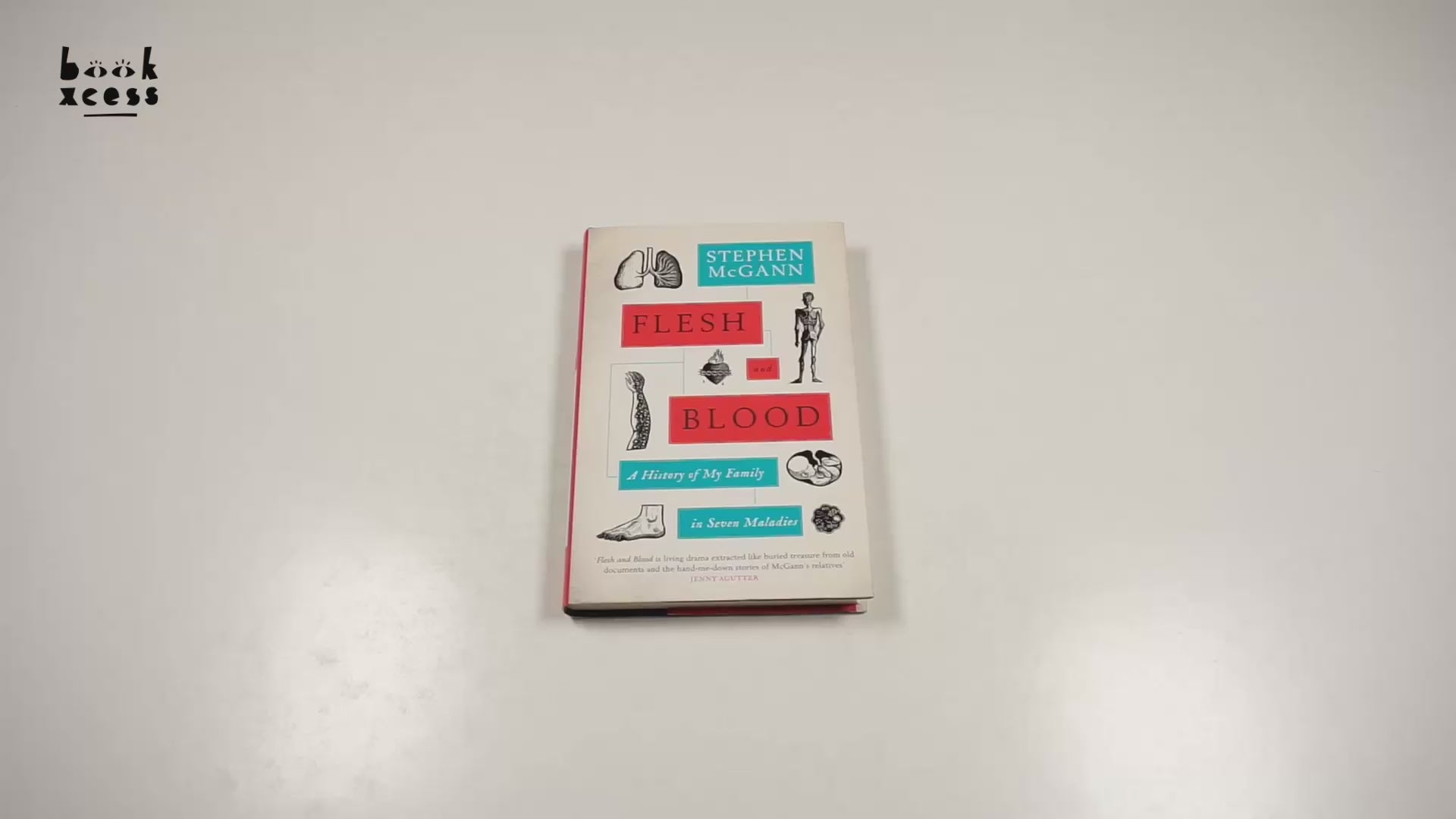 Translation missing: en.sections.featured_product.video_thumbnail_alt
