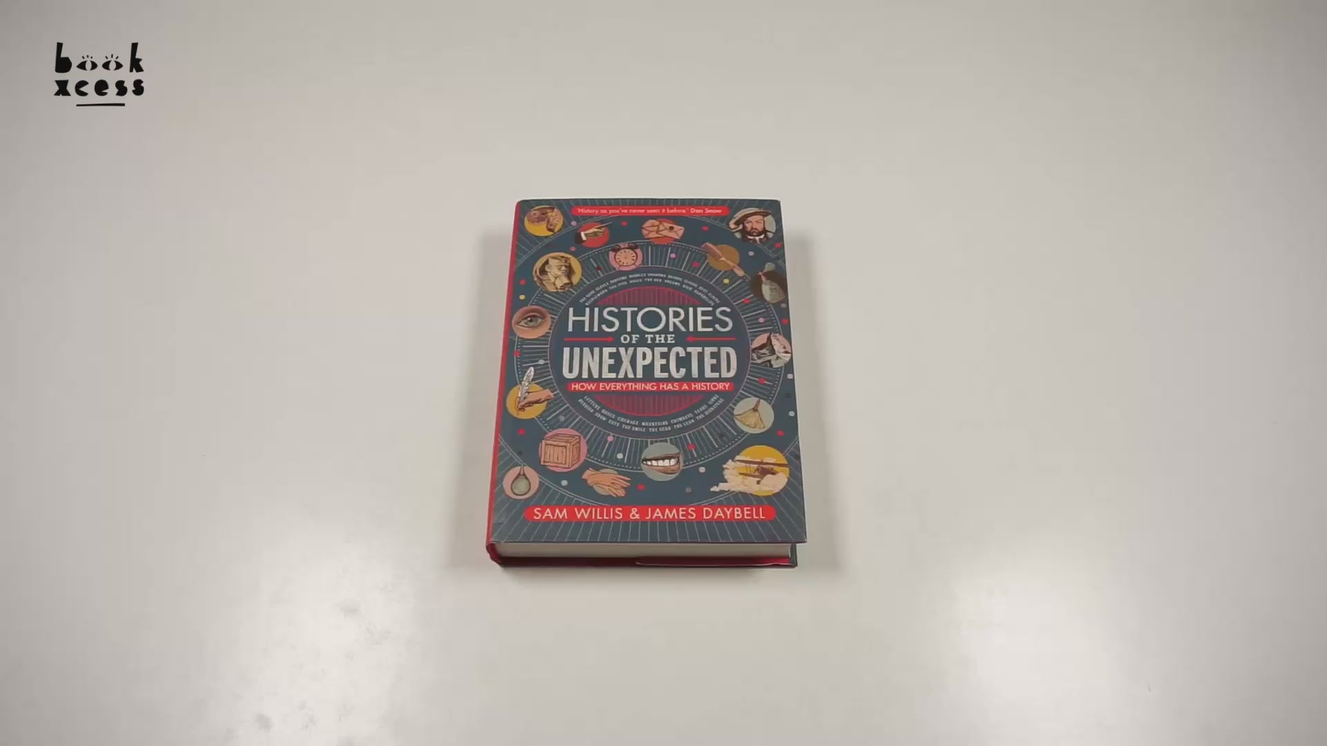 Translation missing: en.sections.featured_product.video_thumbnail_alt
