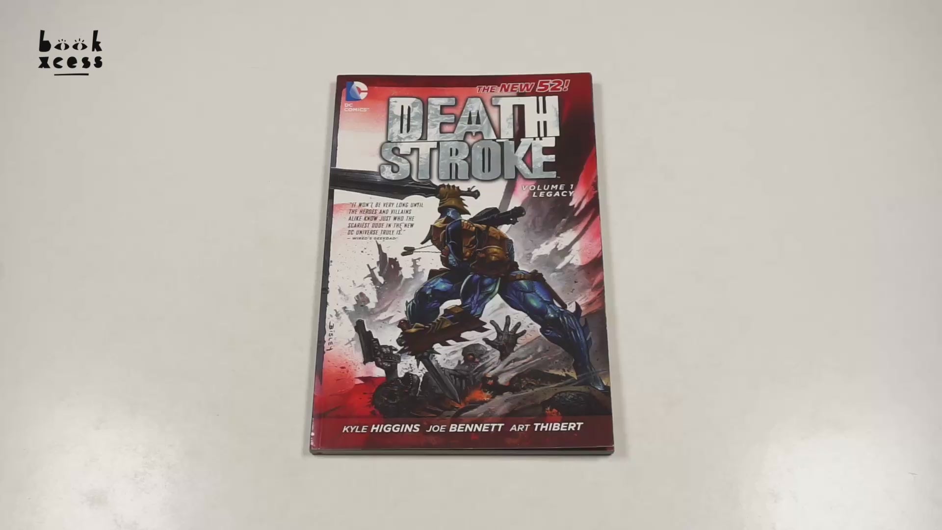 Translation missing: en.sections.featured_product.video_thumbnail_alt
