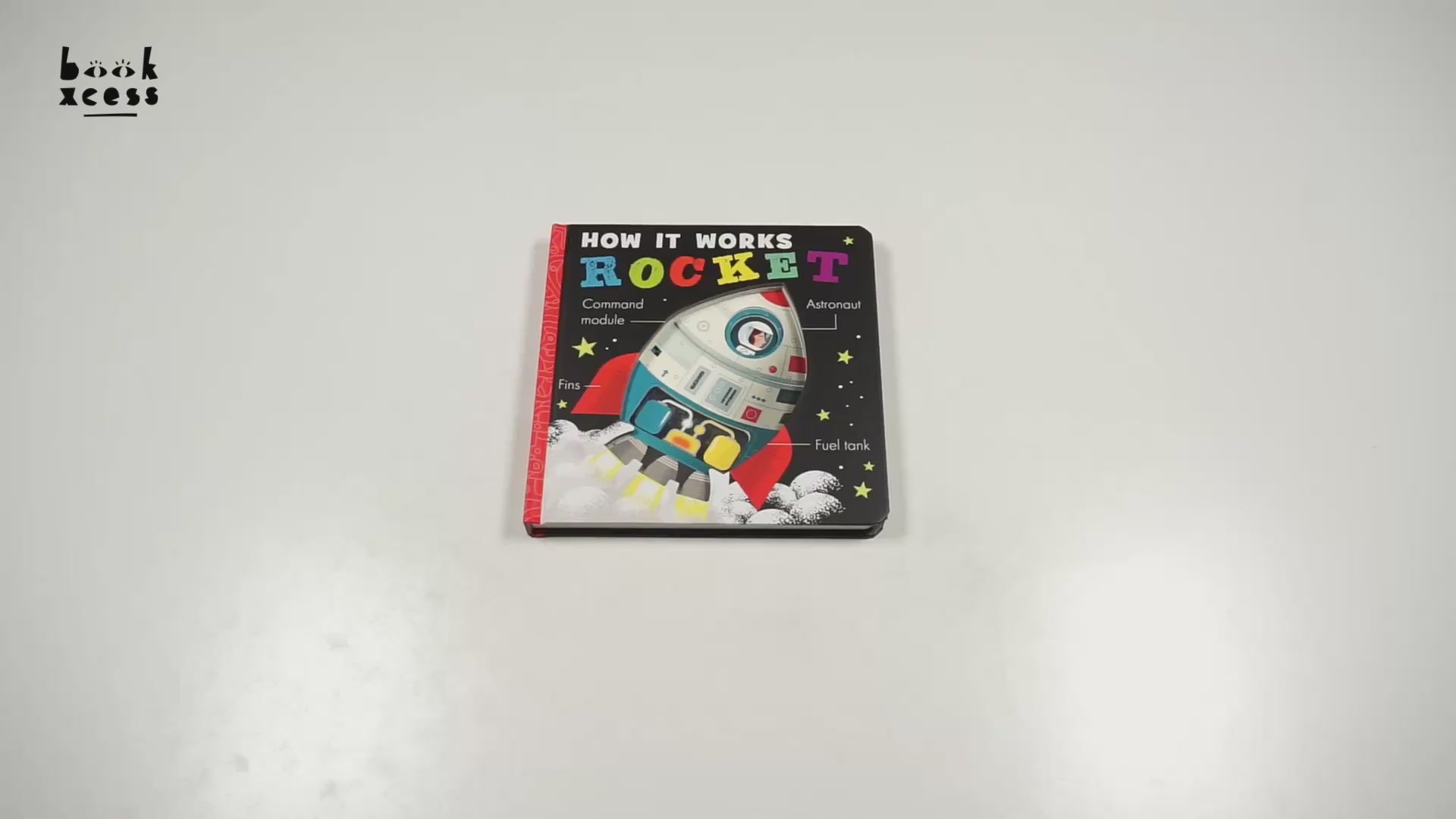 Translation missing: en.sections.featured_product.video_thumbnail_alt
