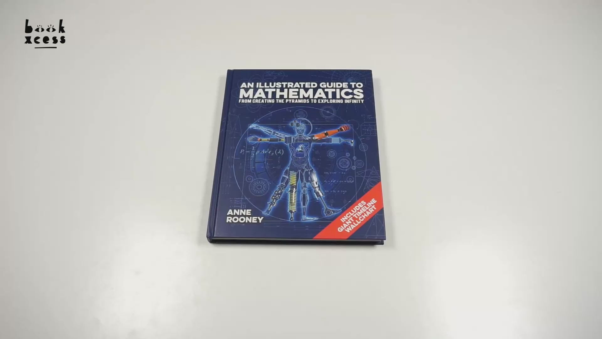 Translation missing: en.sections.featured_product.video_thumbnail_alt
