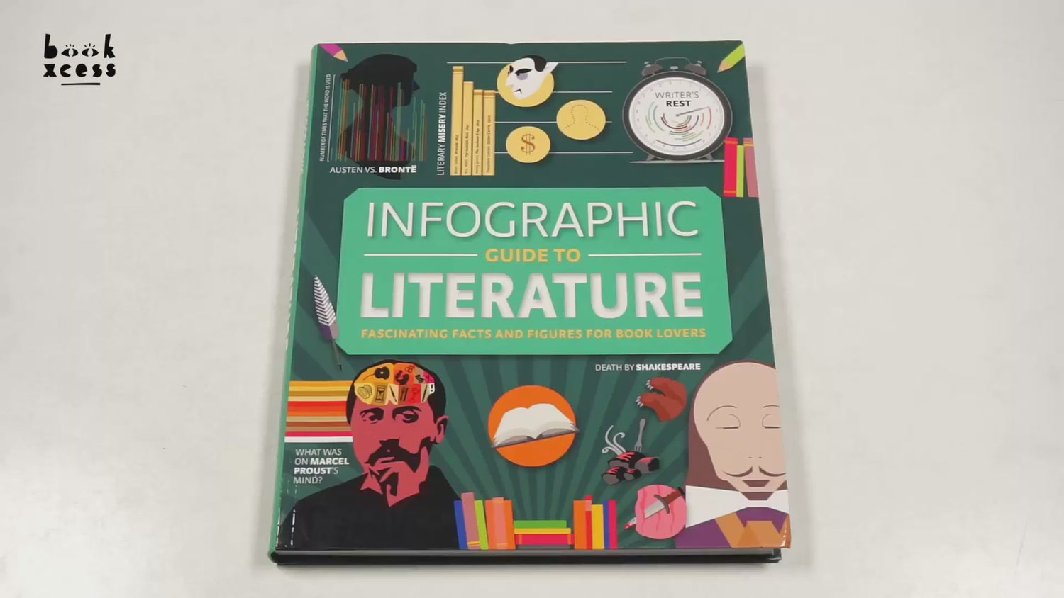 Infographic Guide To Literature: Fascinating Facts And Figures For Book Lovers by Joanna Eliot – book cover