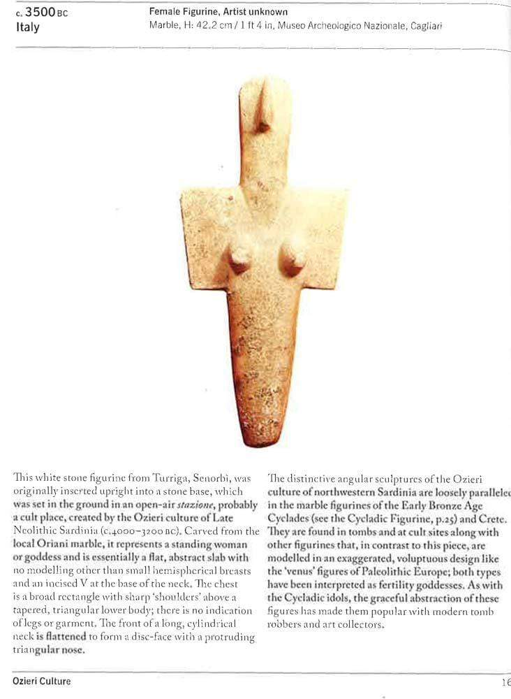 10,000 Years Of Art (3 Covers)