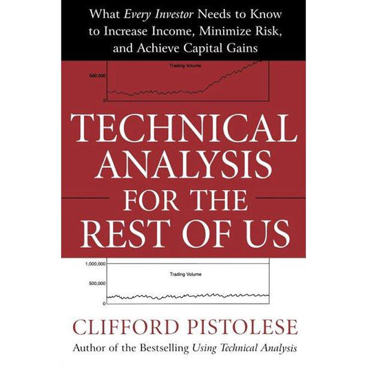 Technical Analysis For The Rest Of Us