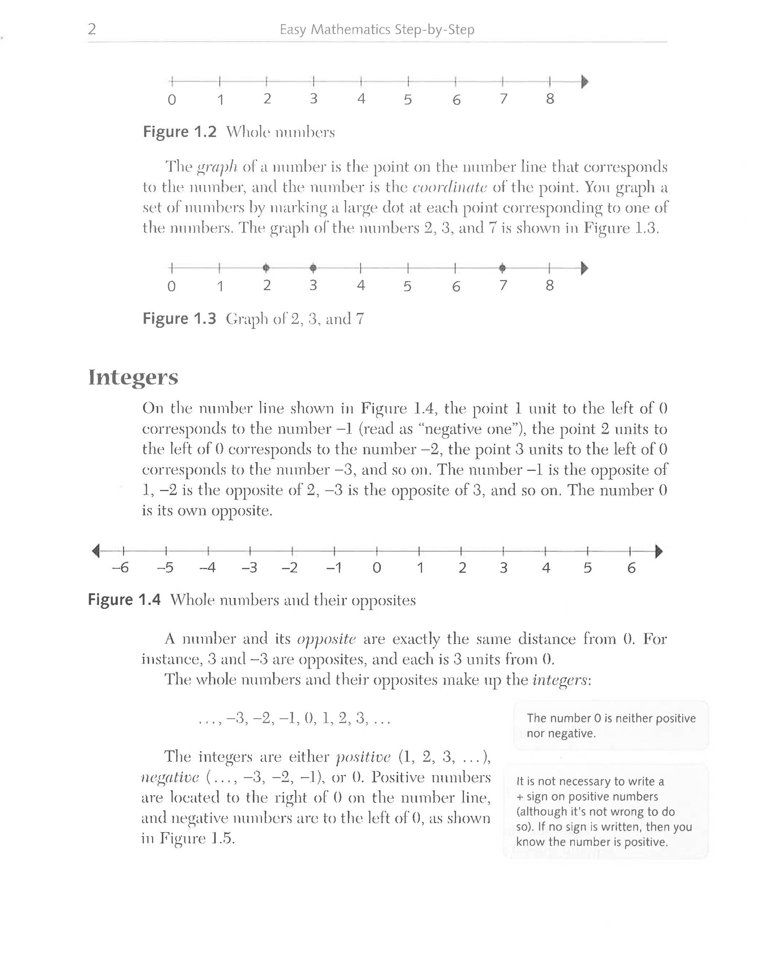 basic mathematics – explained easy: for beginners: ... Easy Mathematics Step-By-Step – BookXcess