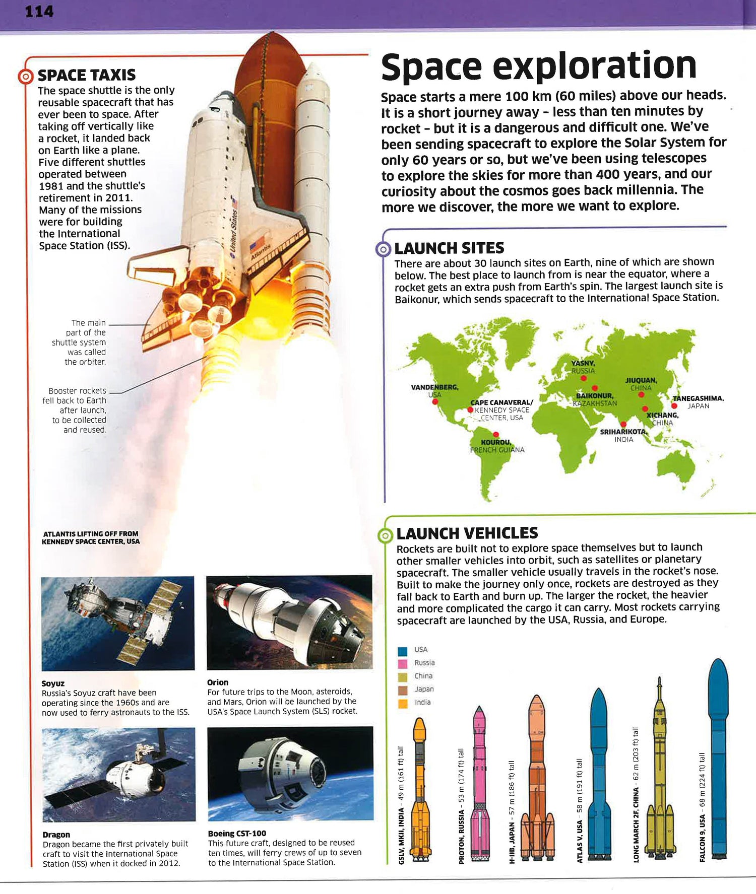 Basic Space Knowledge Knowledge Encyclopedia: Space! – BookXcess