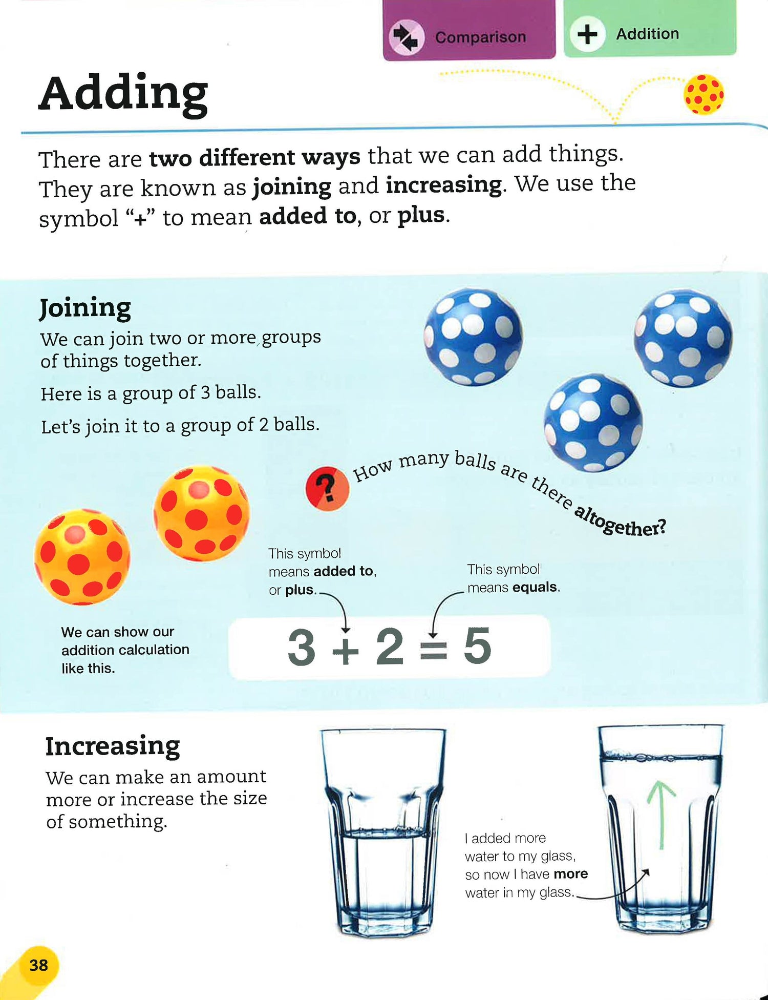 First Math Dictionary Book FIRST MATHS GLOSSARY – BookXcess