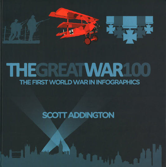 The Great War 100: The First World War In Infographics
