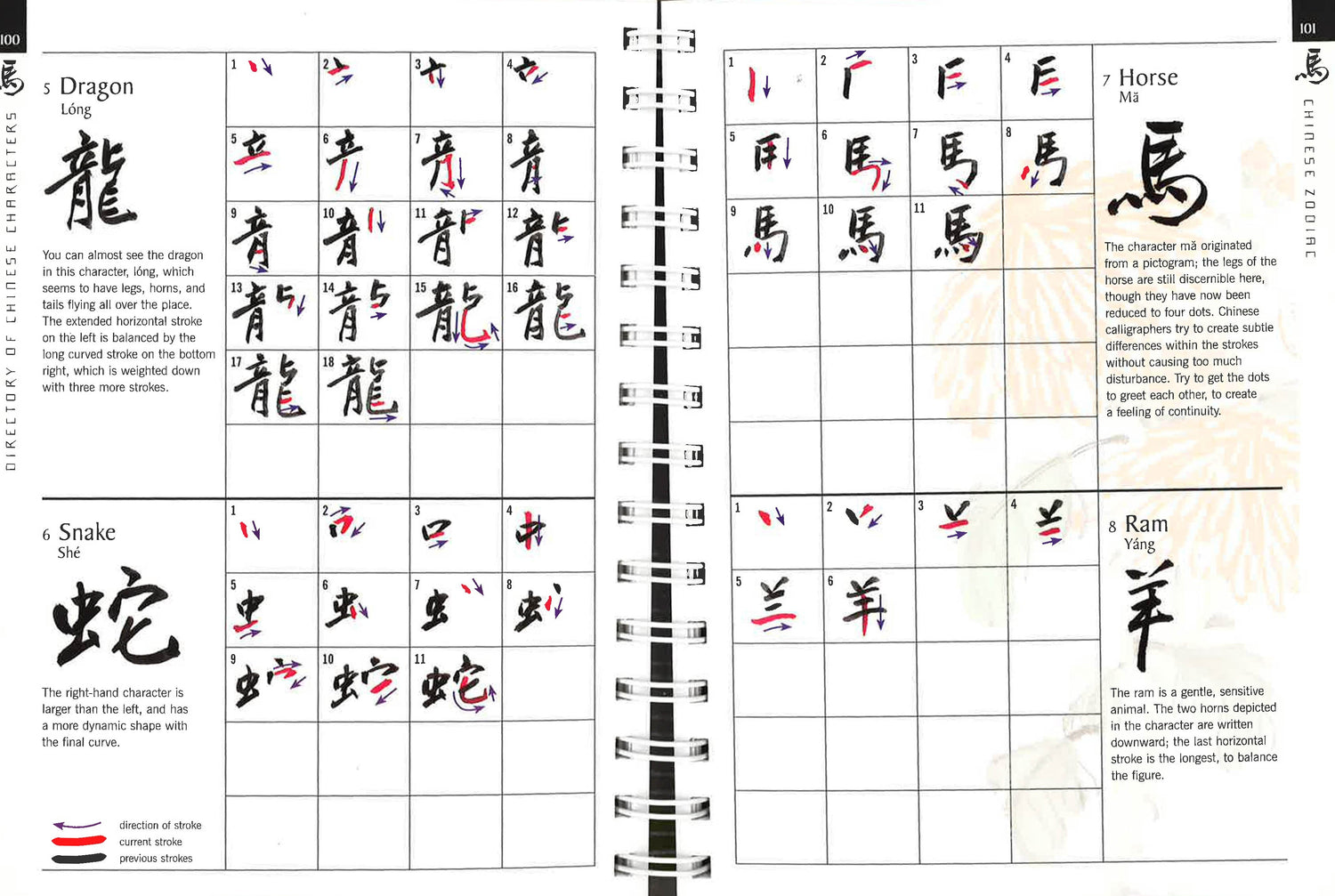 The Art Of Chinese Calligraphy – BookXcess