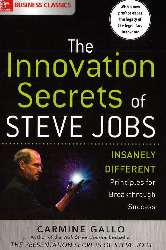 Innovation Secrets Of Steve Jobs