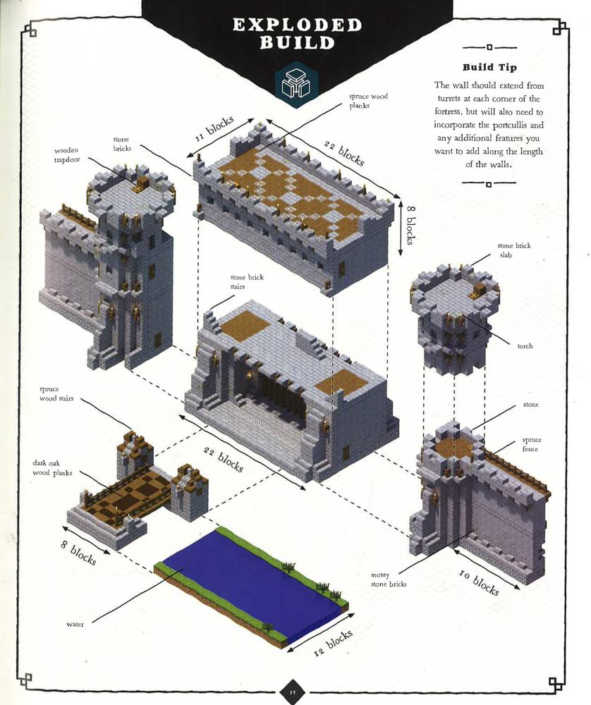 Minecraft Exploded Build Castle Create In The Chaos - Foto 4