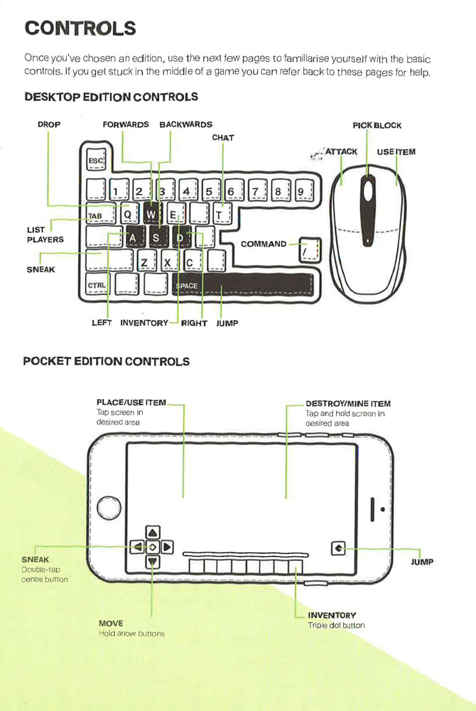 Minecraft Simple Controls Java Beginner Minecraft Guide To Exploration: An Official Minecraft Book From Mojang ...