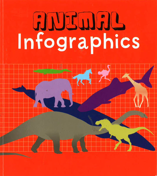 Animal Infographics