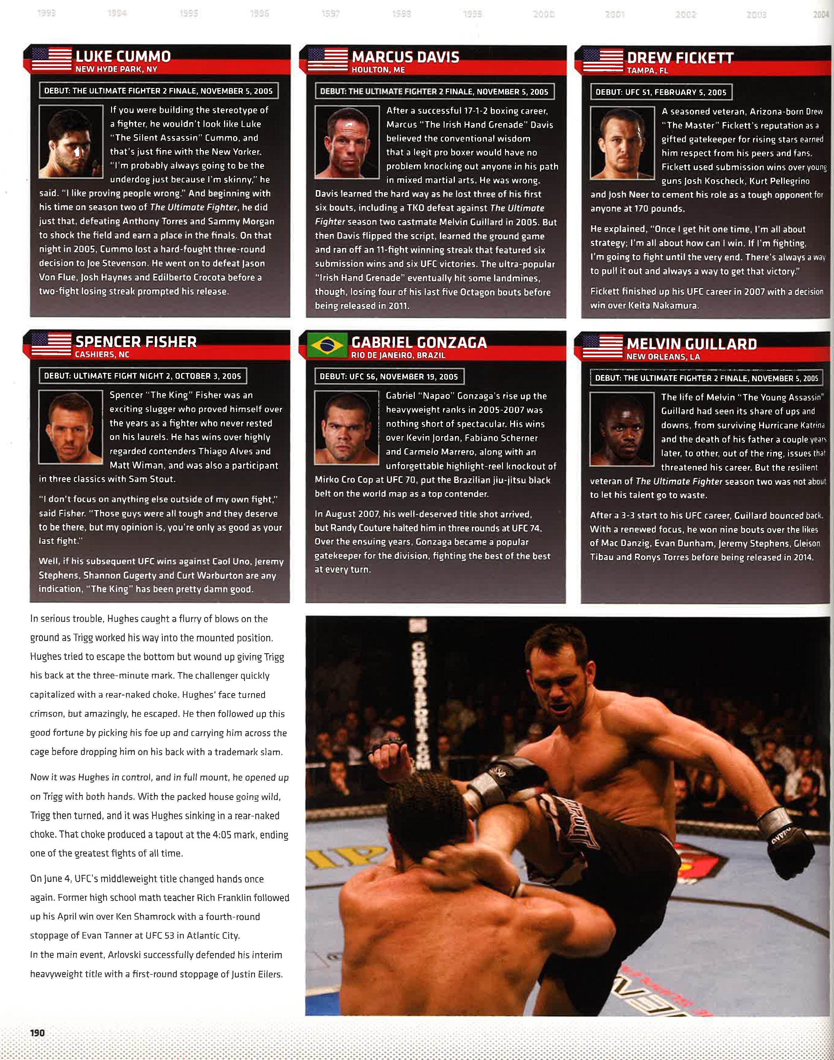 Ufc Informative Text Ufc A Visual History – BookXcess
