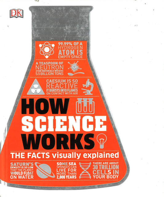 How Science Works: The Facts Visually Explained