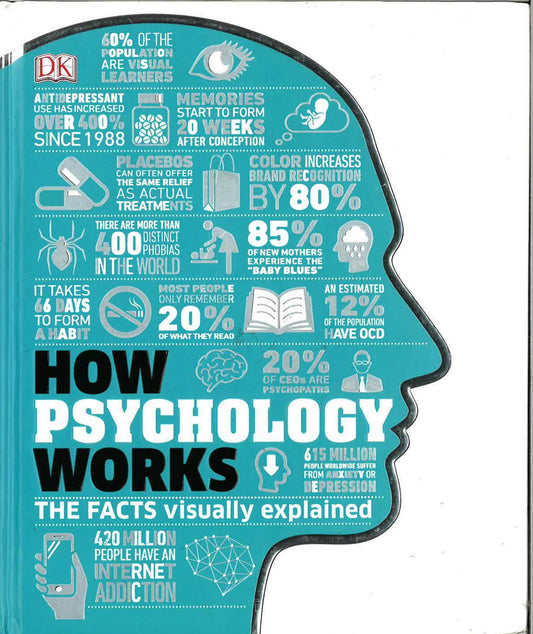 How Psychology Works: The Facts