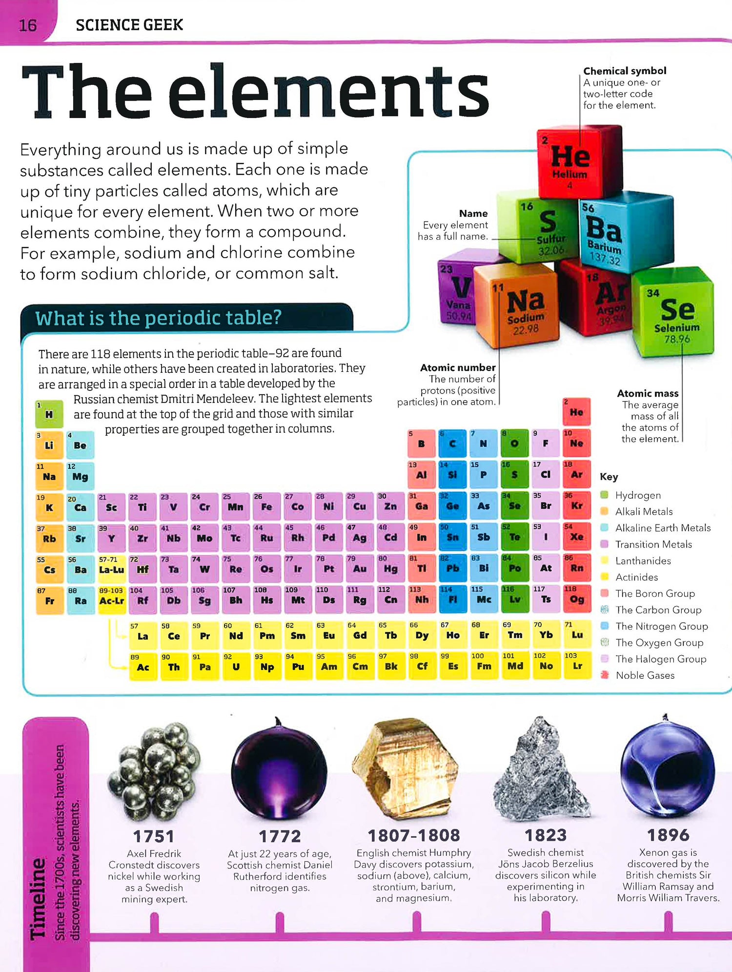 Genius Science Elements Knowledge Genius!: A Quiz Encyclopedia To Boost Your Brain – BookXcess
