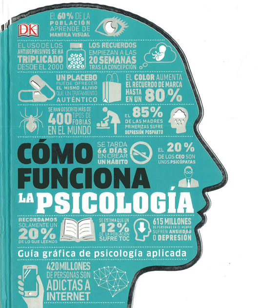 Como Funciona La Psicologia (How Psychology Works)