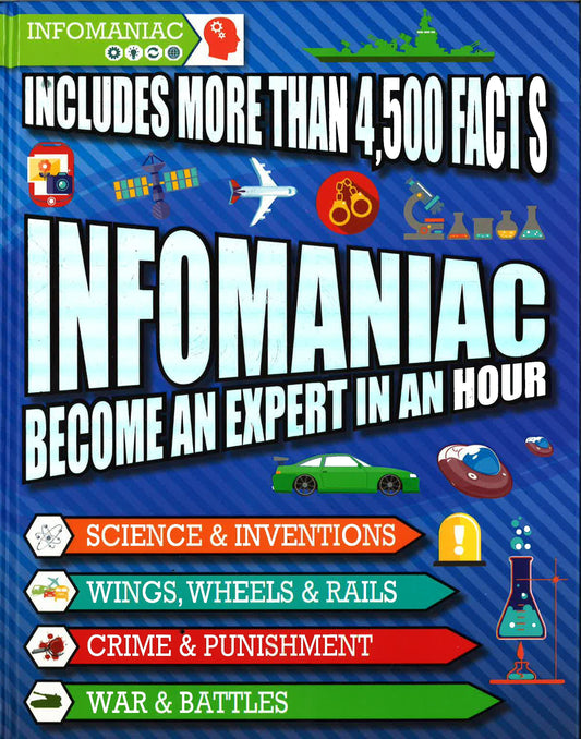 Infomaniac: Become An Expert In An Hour