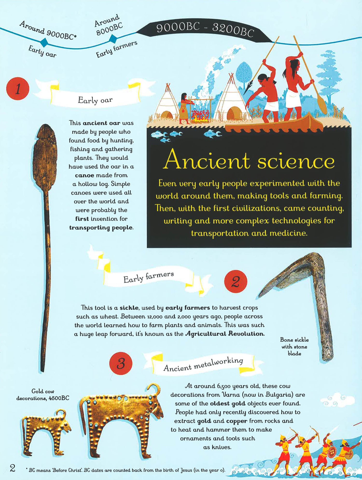 Origin Of Science History Of Science In 100 Pictures – BookXcess