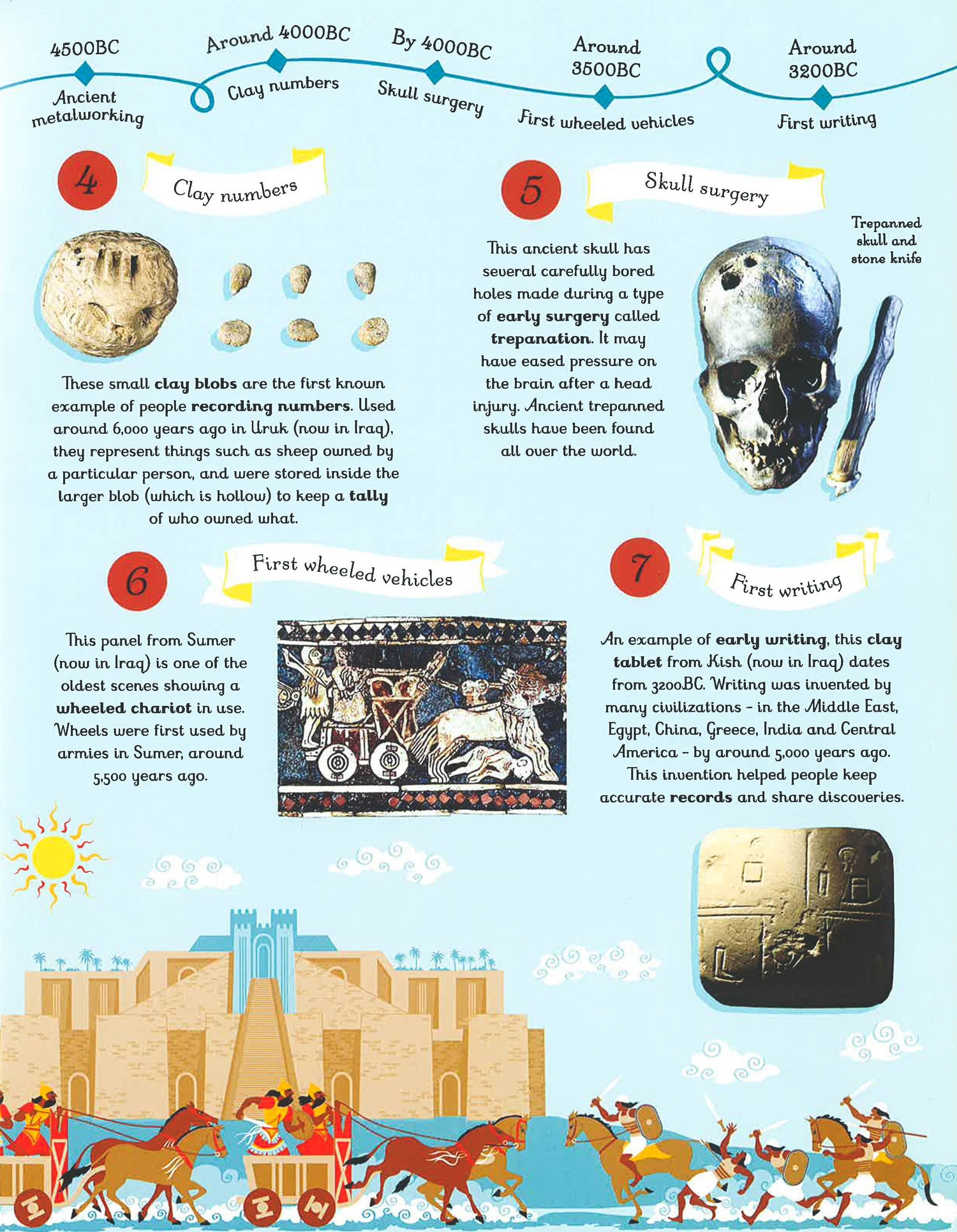 History Of Science In 100 Pictures – BookXcess