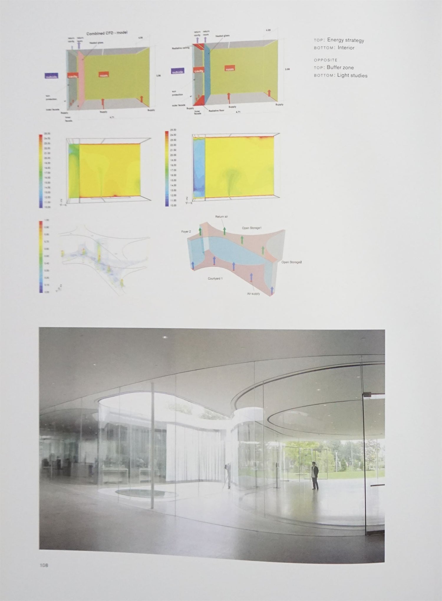 Integrative Design Book Integrated Design In Contemporary Architecture – BookXcess