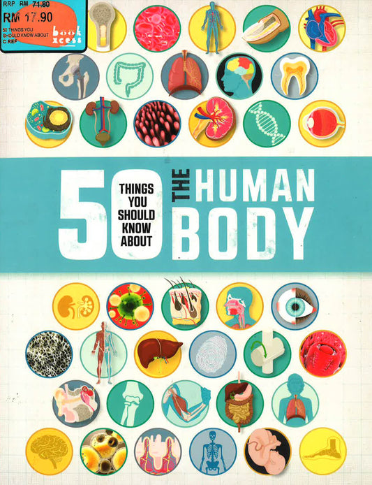 50 Things You Should Know About The Human Body