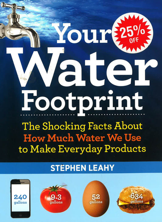 Your Water Footprint: The Shocking Facts About How Much Water We Use To Make Everyday Products