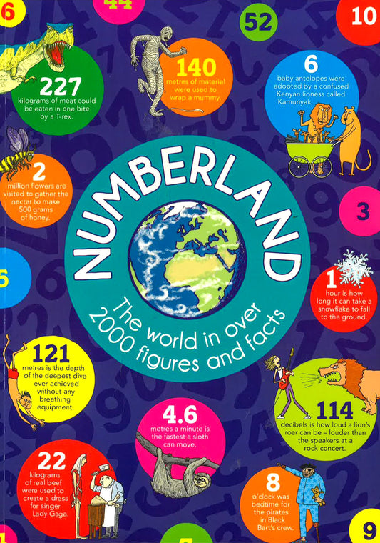 Numberland